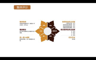 工業設計學院舉辦學分制課程教學匯報研討活動 助力企業策劃人才培養